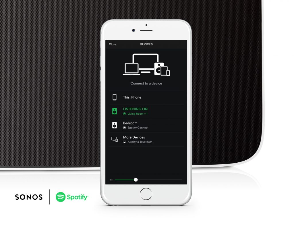 Play Spotify in Room of your Home with Sonos | Smart Sounds