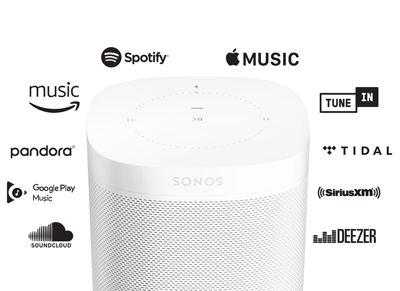 sonos software cannot add music folder