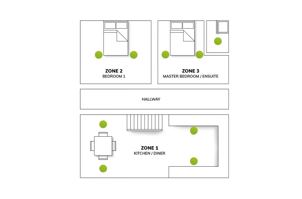 How Much Will My Ceiling Speakers Project Cost And How To Cost Save Smart Home Sounds Smart Home Sounds