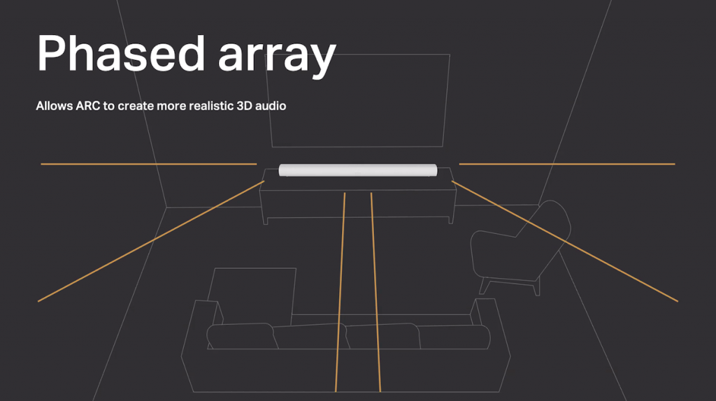 sonos-arc-phased-array